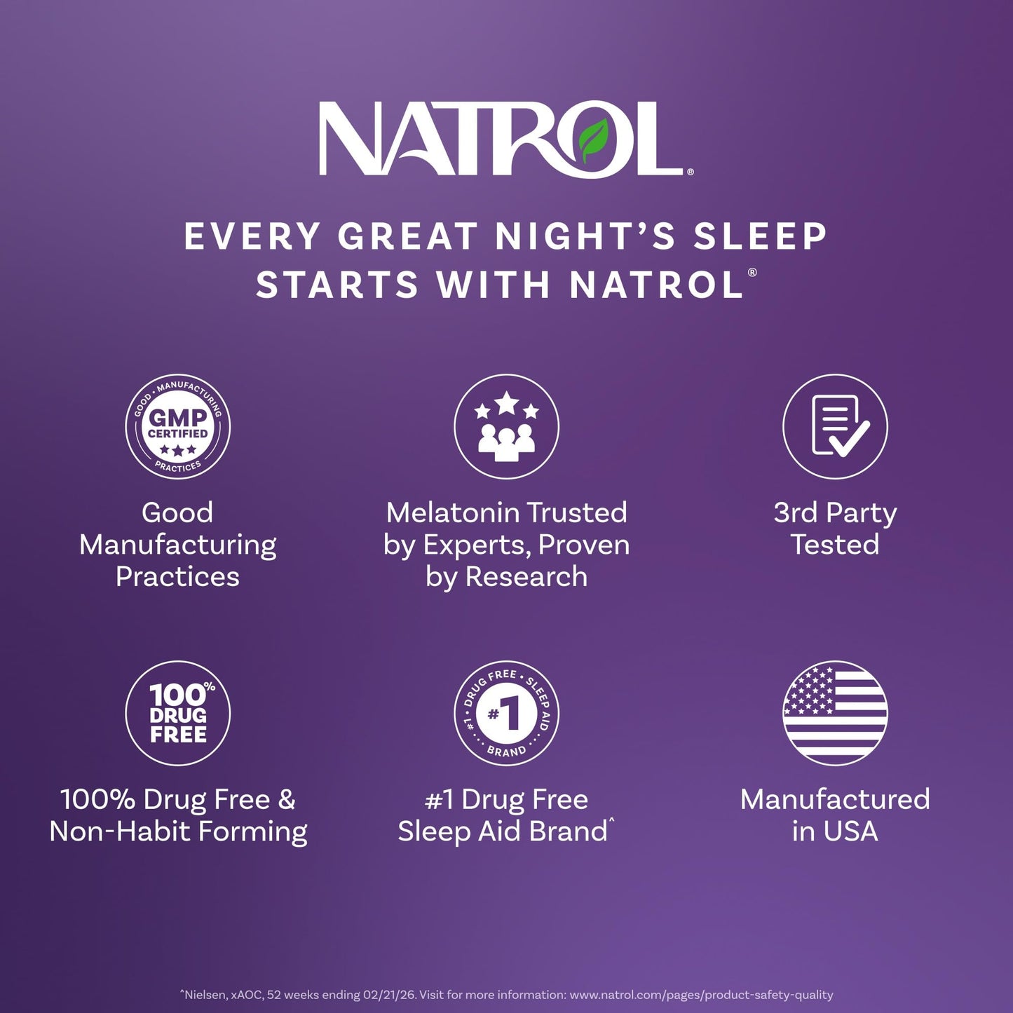 Natrol Fast Dissolve Melatonin 1 mg