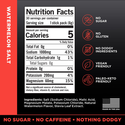 LMNT Zero Sugar Electrolytes
