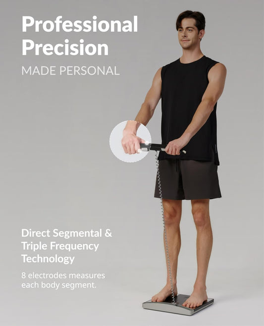 InBody Dial H40 Smart Scale