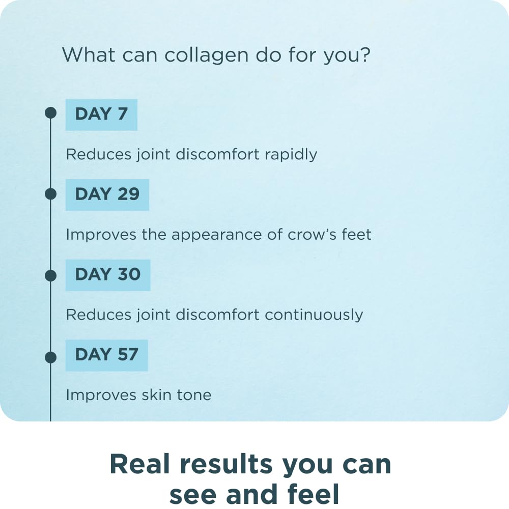 Collagen Peptides Powder, Multi Collagen Protein, Women & Men, Vitamin C, Probiotics.