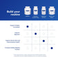Pure Encapsulations MotilPro |Promote Healthy Gut Motility*