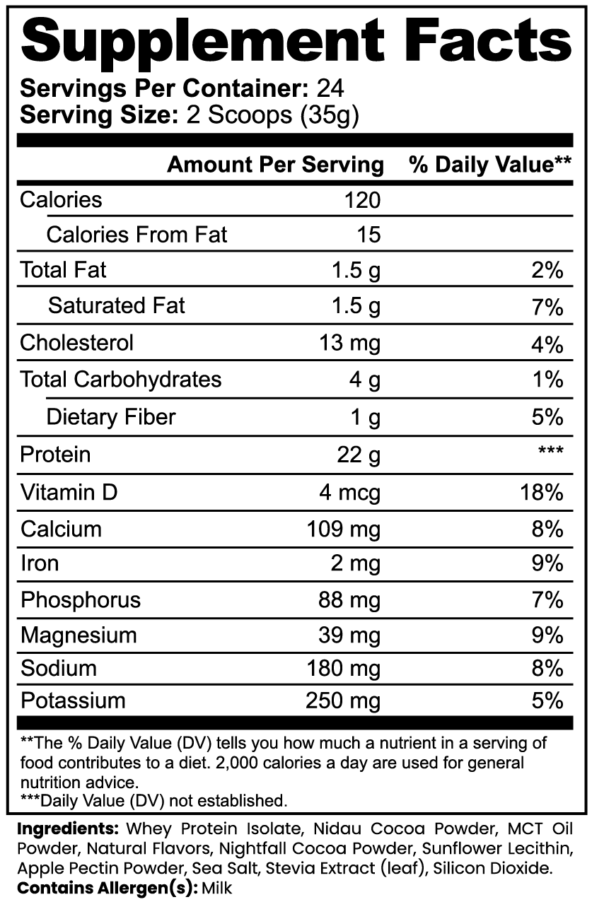 Metabolic Whey Isolate (Chocolate)
