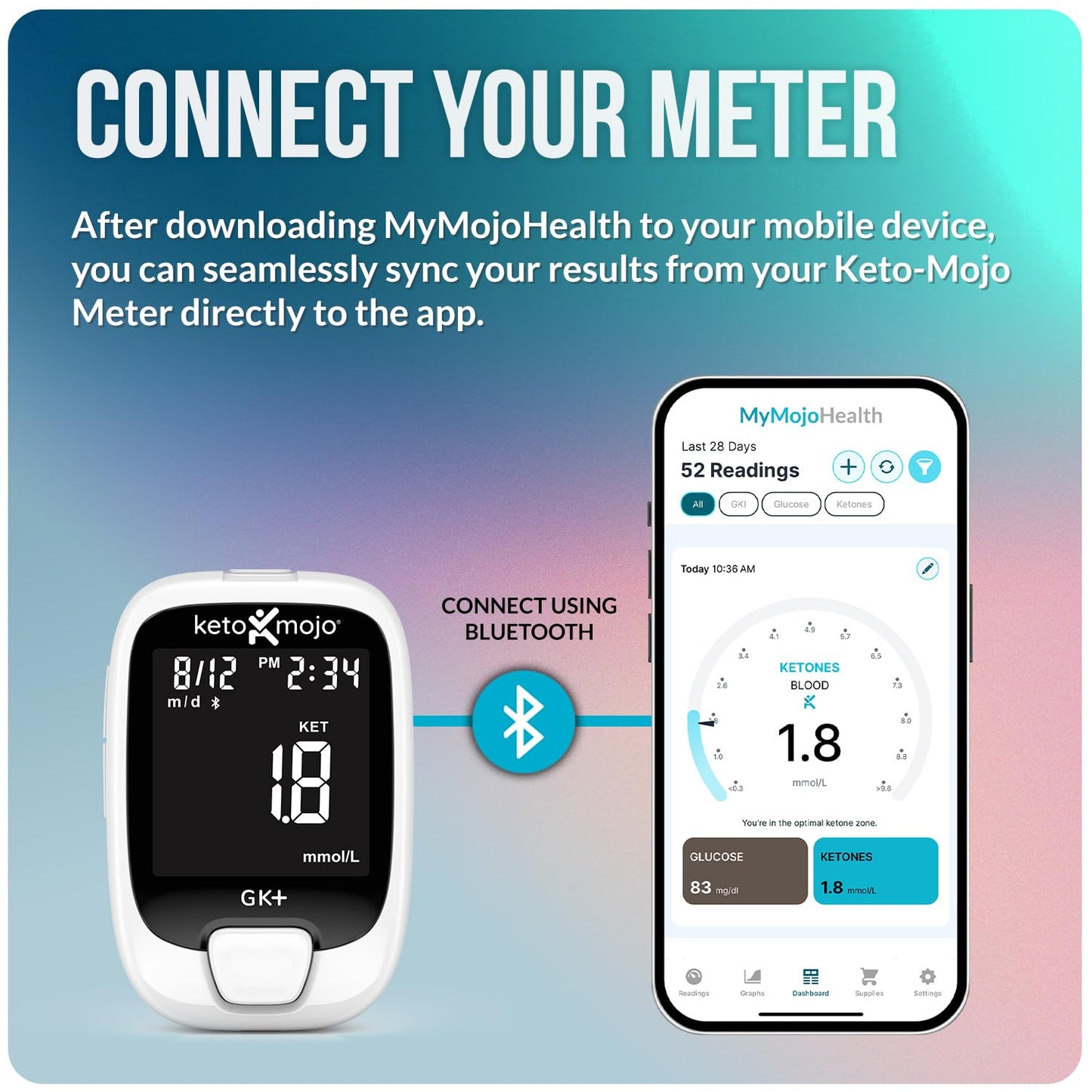 Keto-Mojo GK+ Glucose & Ketone Testing Kit with 140 Test Strips