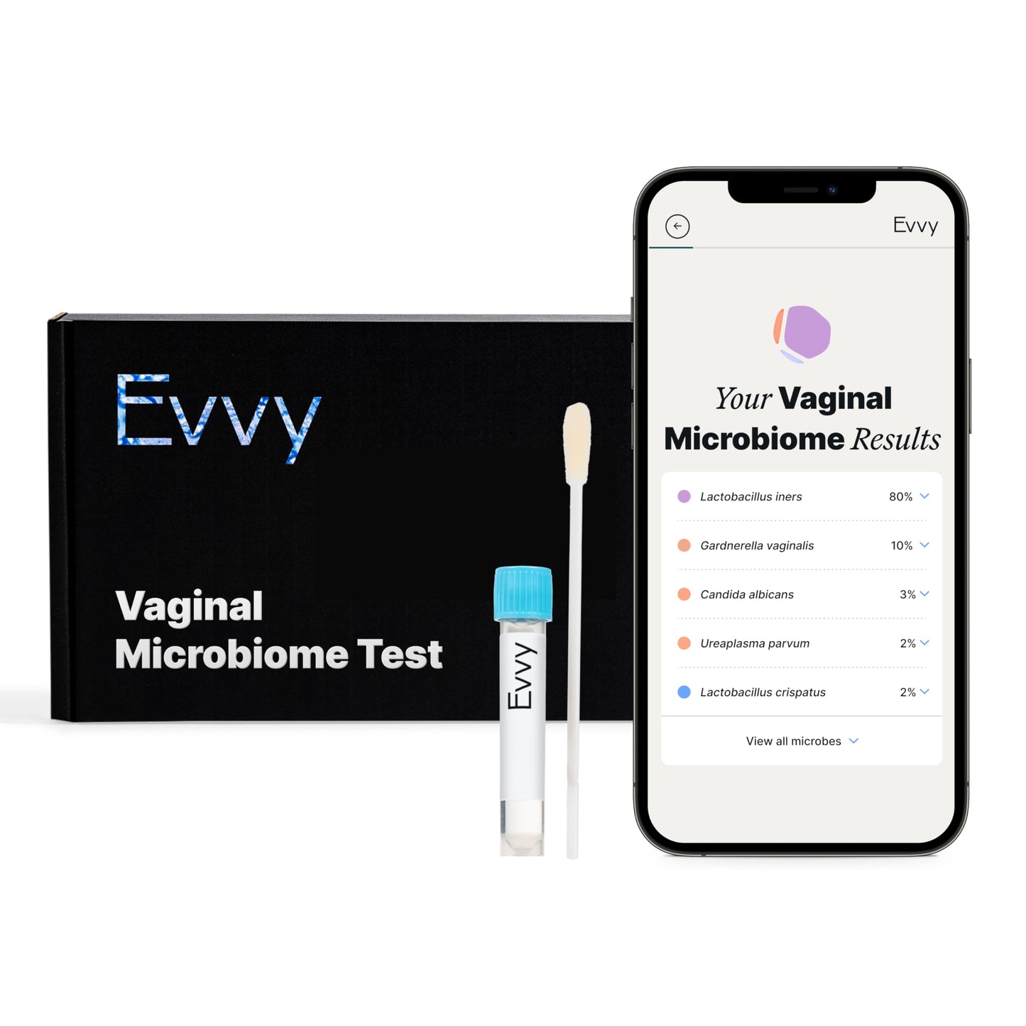 Evvy Vaginal Health Test | At-Home