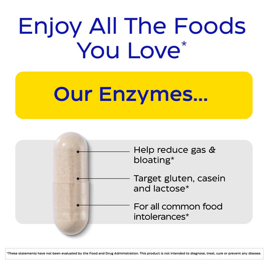 Enzymedica Digest Spectrum - Enzymes for Digestion, Gut Health, & Multiple Food Intolerances, Targets Gluten & Lactose, Helps Gas & Bloating