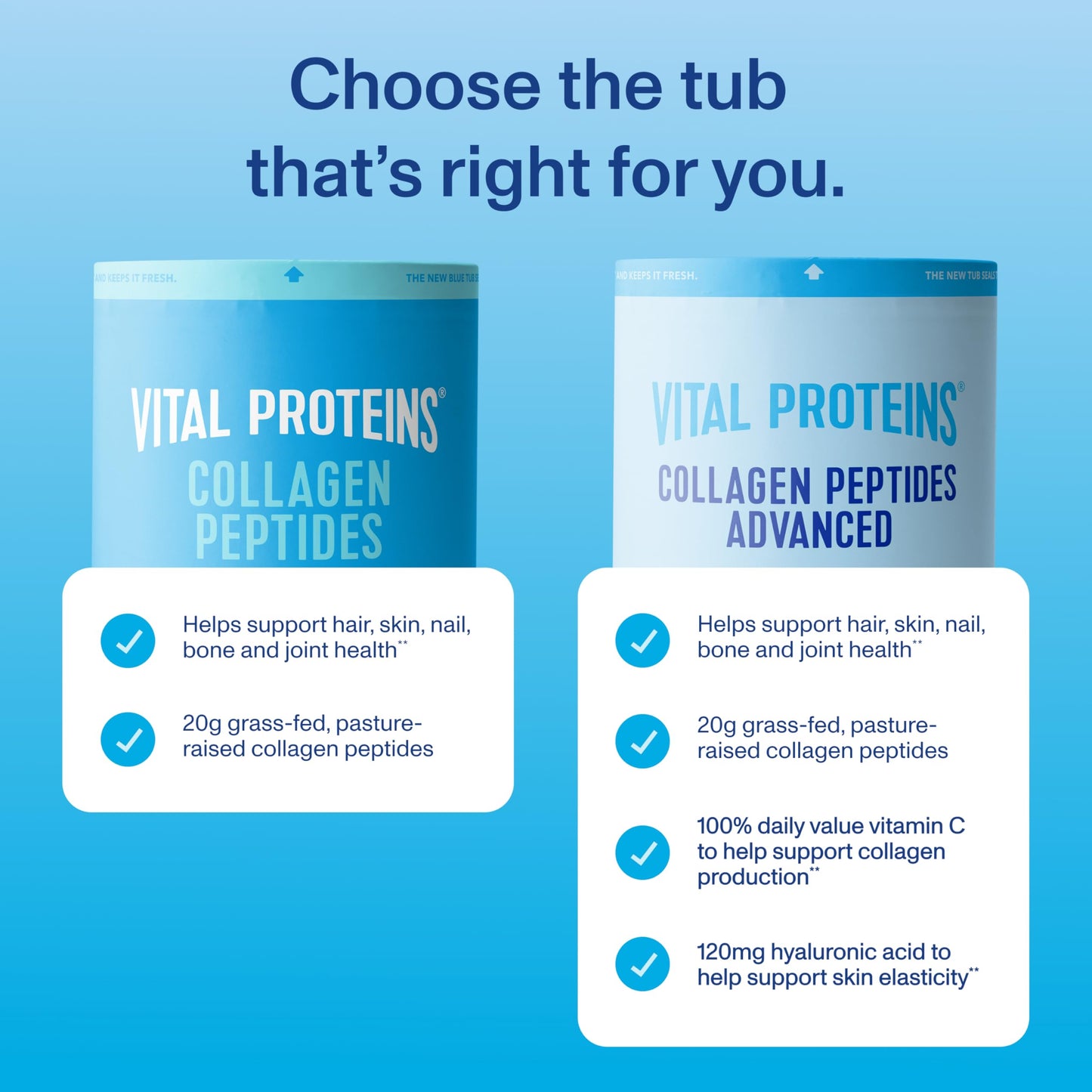 Vital Proteins Collagen Peptides Powder Advanced with Hyaluronic Acid & Vitamin C, Collagen Supplements