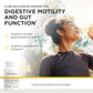 Integrative Therapeutics Motility Activator - GI Motility & Gut Health Support Supplement