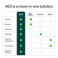 AG1 Athletic Greens Powder Supplement, Improve Gut Health, Multivitamin, Probiotic, Gluten Free, Vegan and Keto Friendly