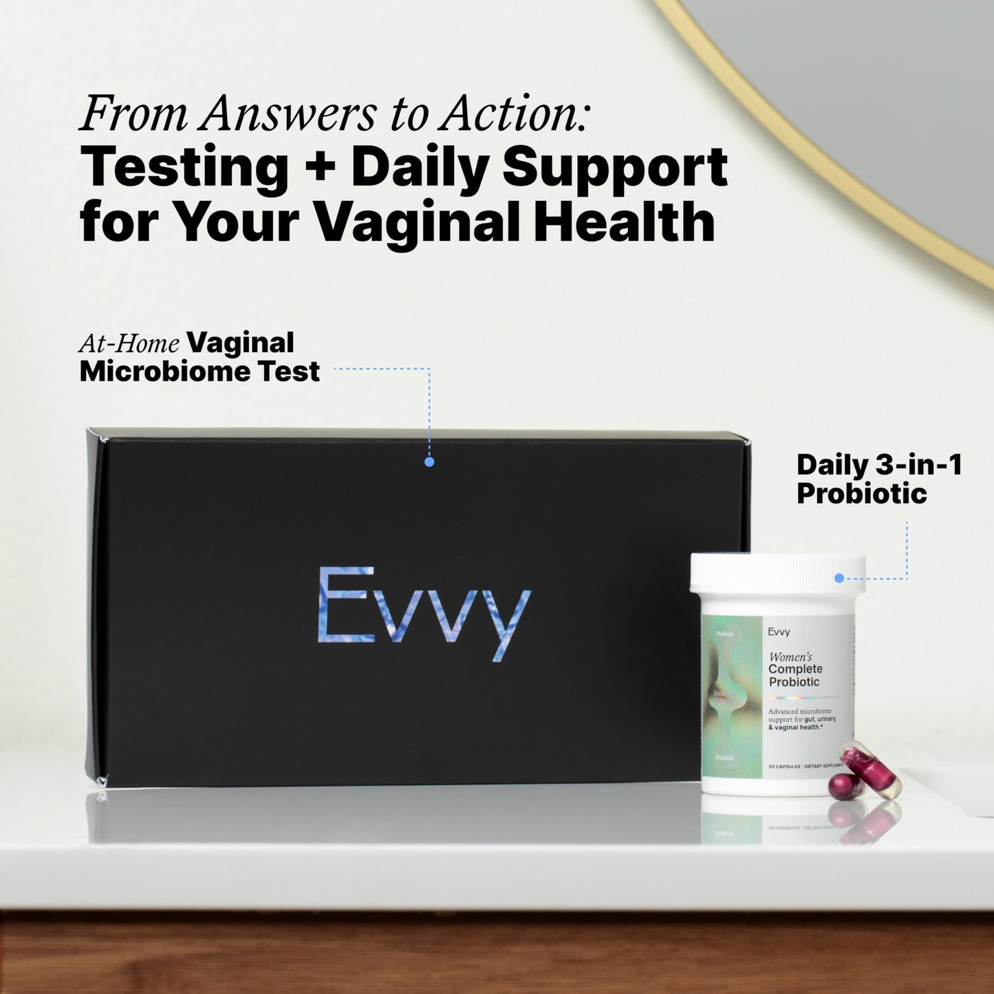 Evvy Vaginal Health Test | At-Home